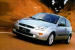 Ford Focus 2008 может получить кузов купе