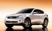 Infiniti EX35 получит новейшую систему безопасности