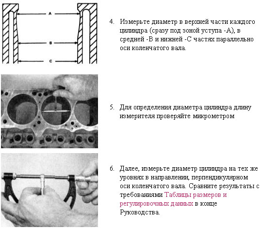 ДД — Проверка состояния блока цилиндров