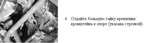 БДД — Проверка состояния и замена опор силового агрегата